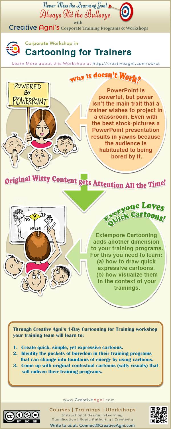imgs/Cartooning and Humor Infographic